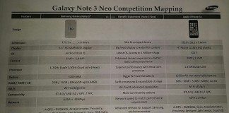 GalaxyNote3Neo_4