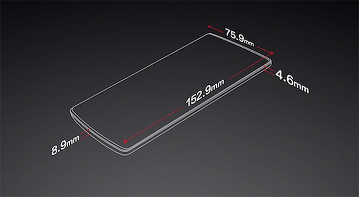 OnePlus One Dimensions
